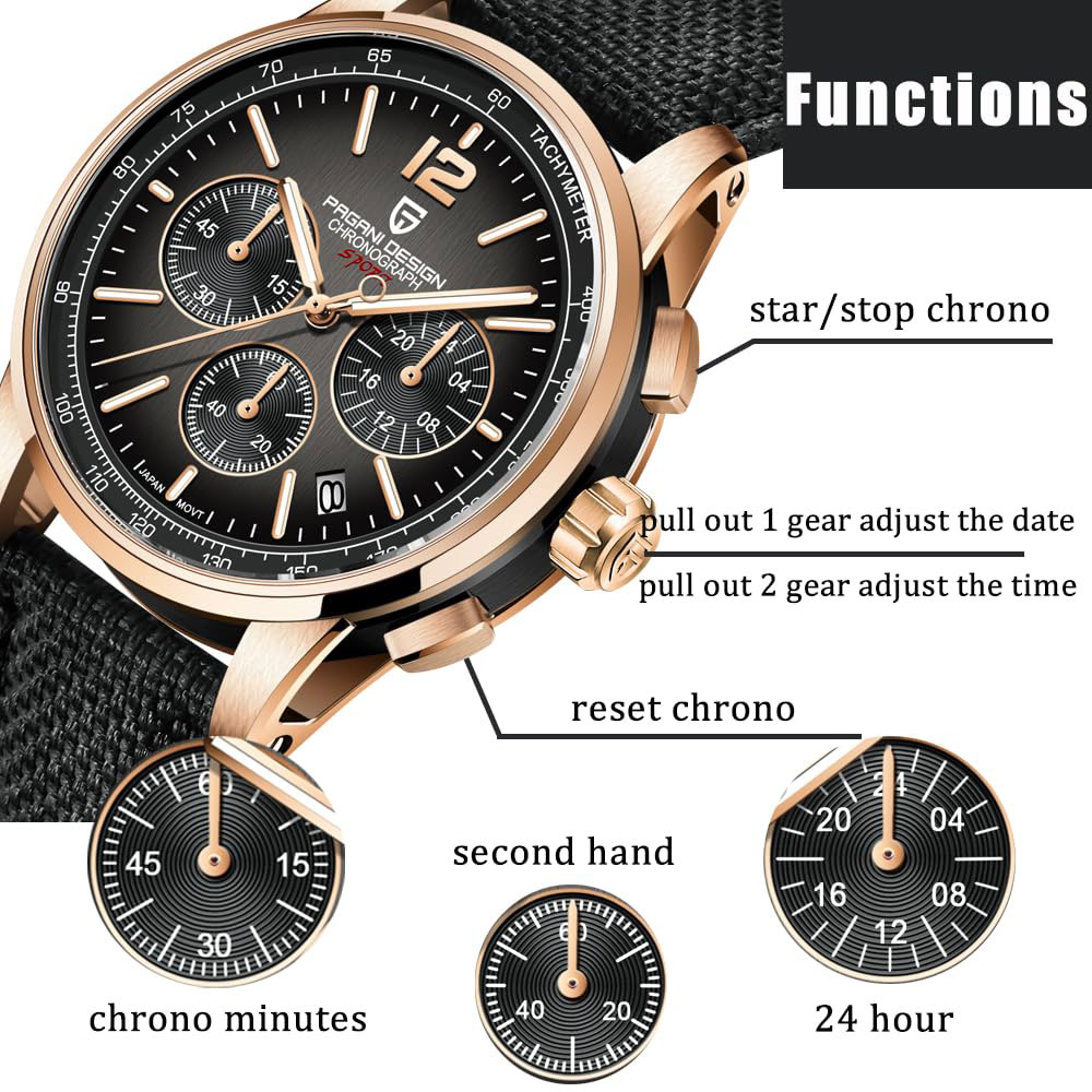 Luxury Watch Name - PAGANI DESIGN nouvelle montre pour hommes