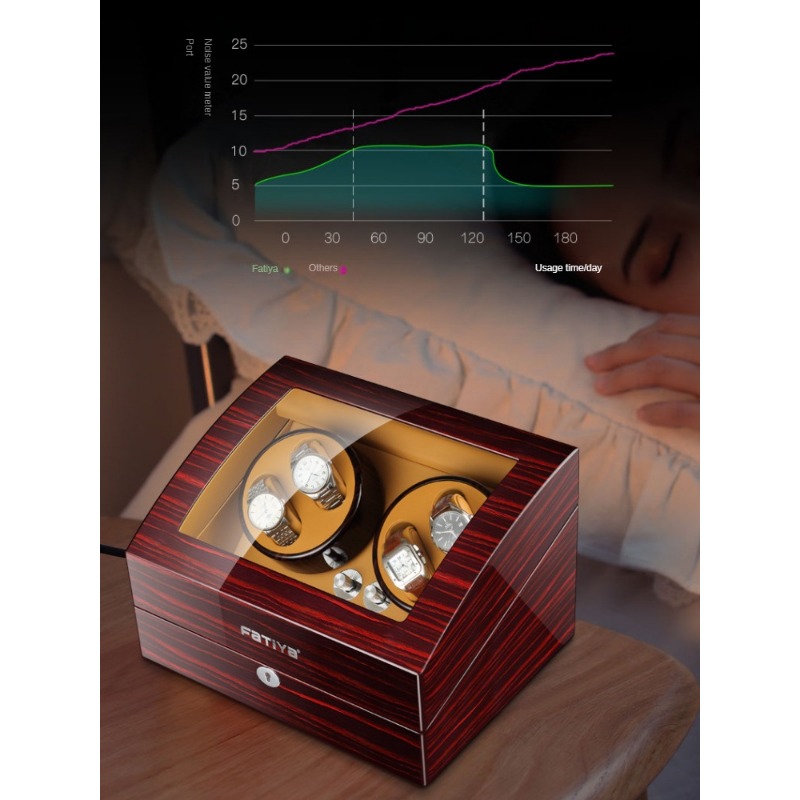Boîte à remontoir automatique  - Zero Luxury Watch avis et prix