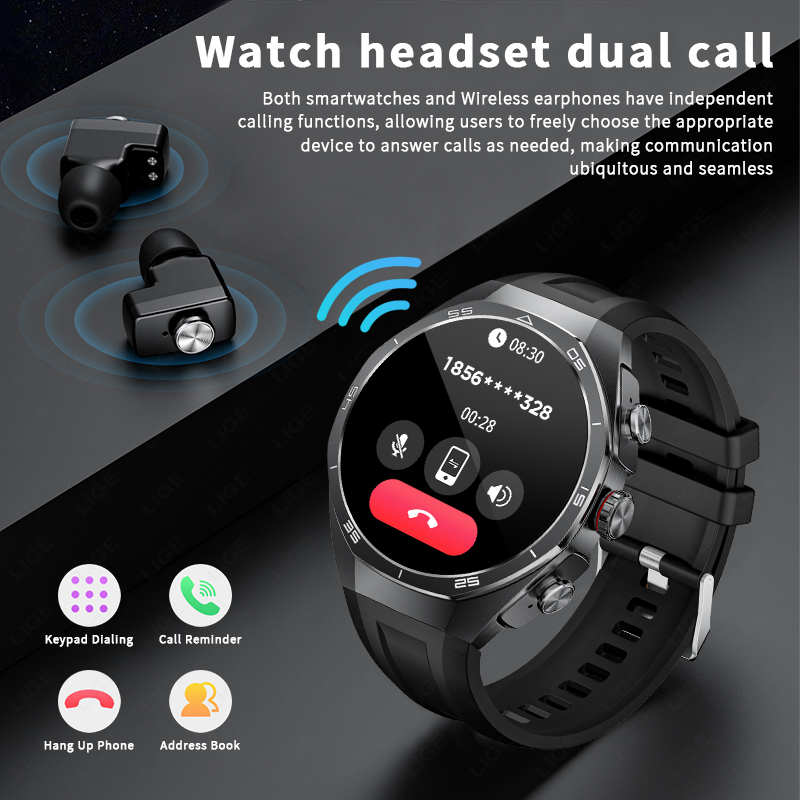 Écouteurs de musique pour Andr - Luxury Watch In The World avis et prix