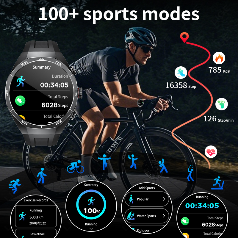 Écouteurs de musique pour Andr - Luxury Watch In The World avis et prix