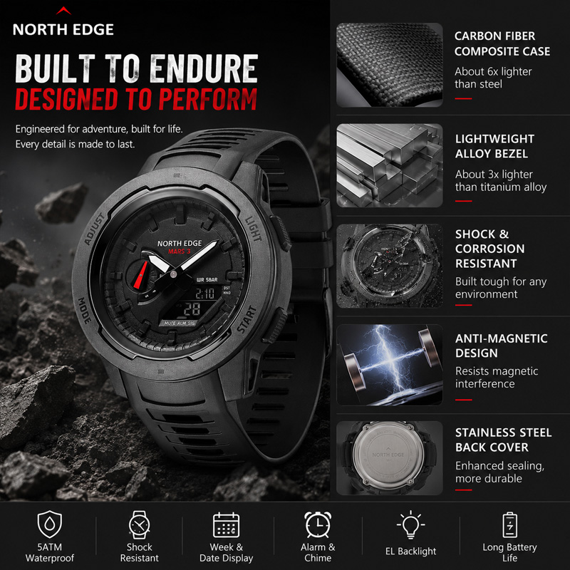 NORTH EDGE FORTRESS 2026 Montr - Luxury Watch In The World avis et prix